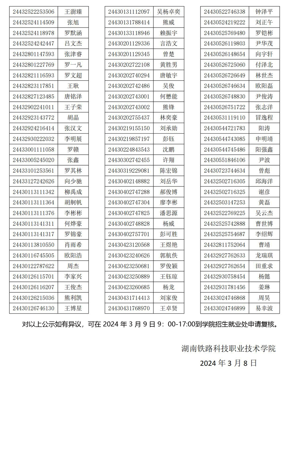 2024年单独招生报考考生资格审查结果公示_06